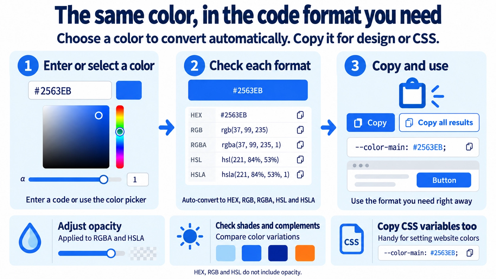 Illustration explaining how Color Code Converter works