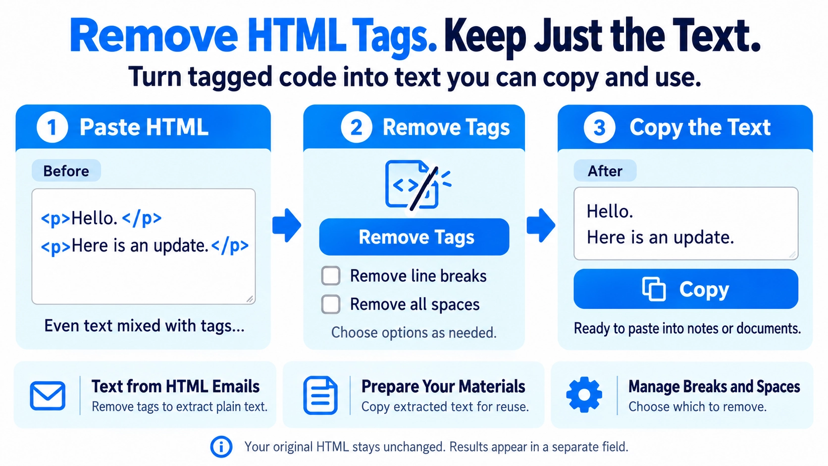 Illustration explaining how HTML Tag Remover works