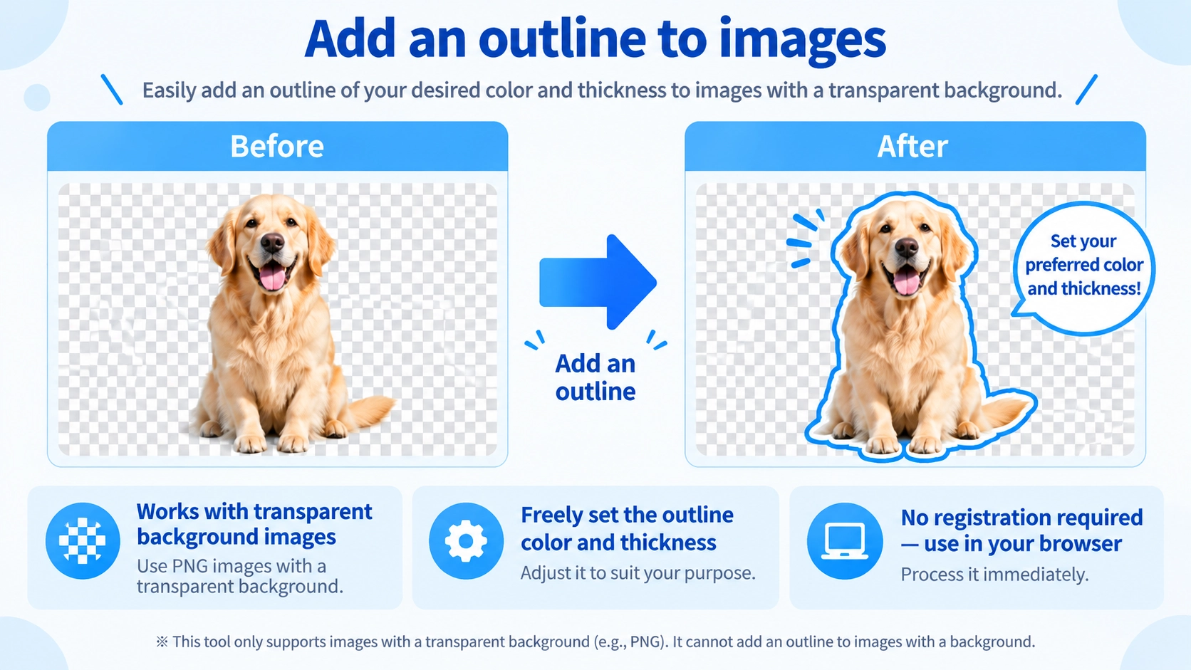 Illustration explaining how Image Border / Outline works