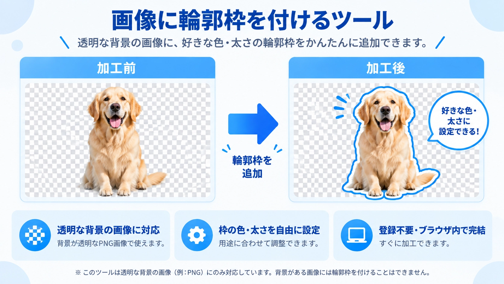 画像に輪郭枠付けの機能と使い方を紹介する解説画像