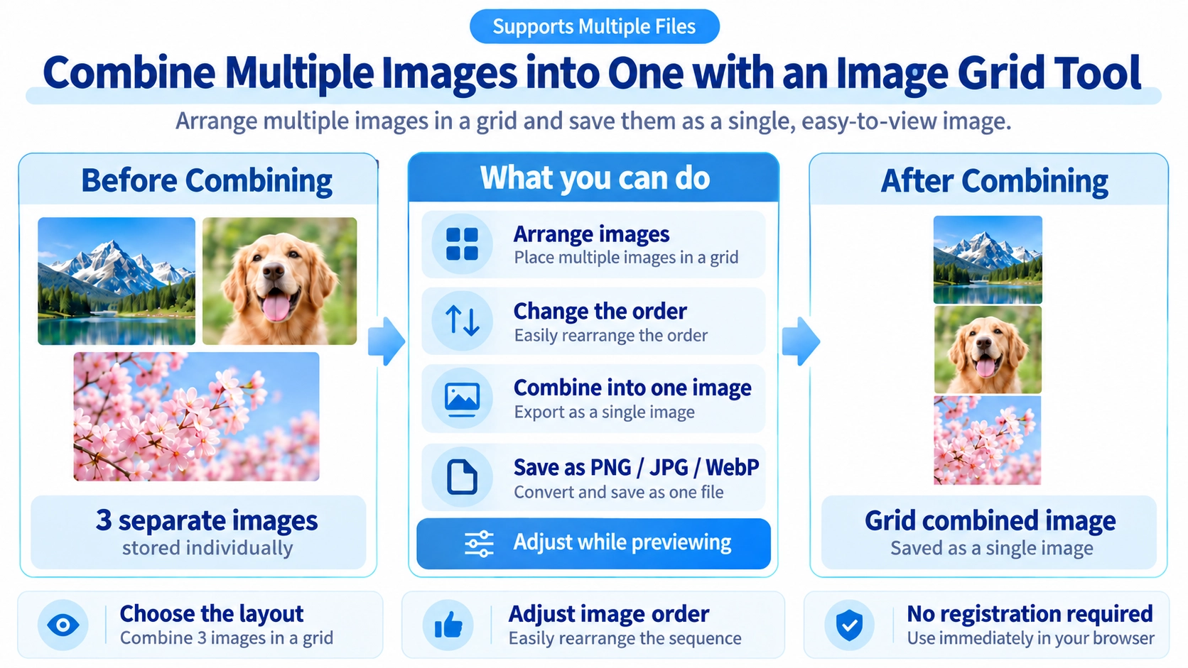 Illustration explaining how Image Grid Maker works