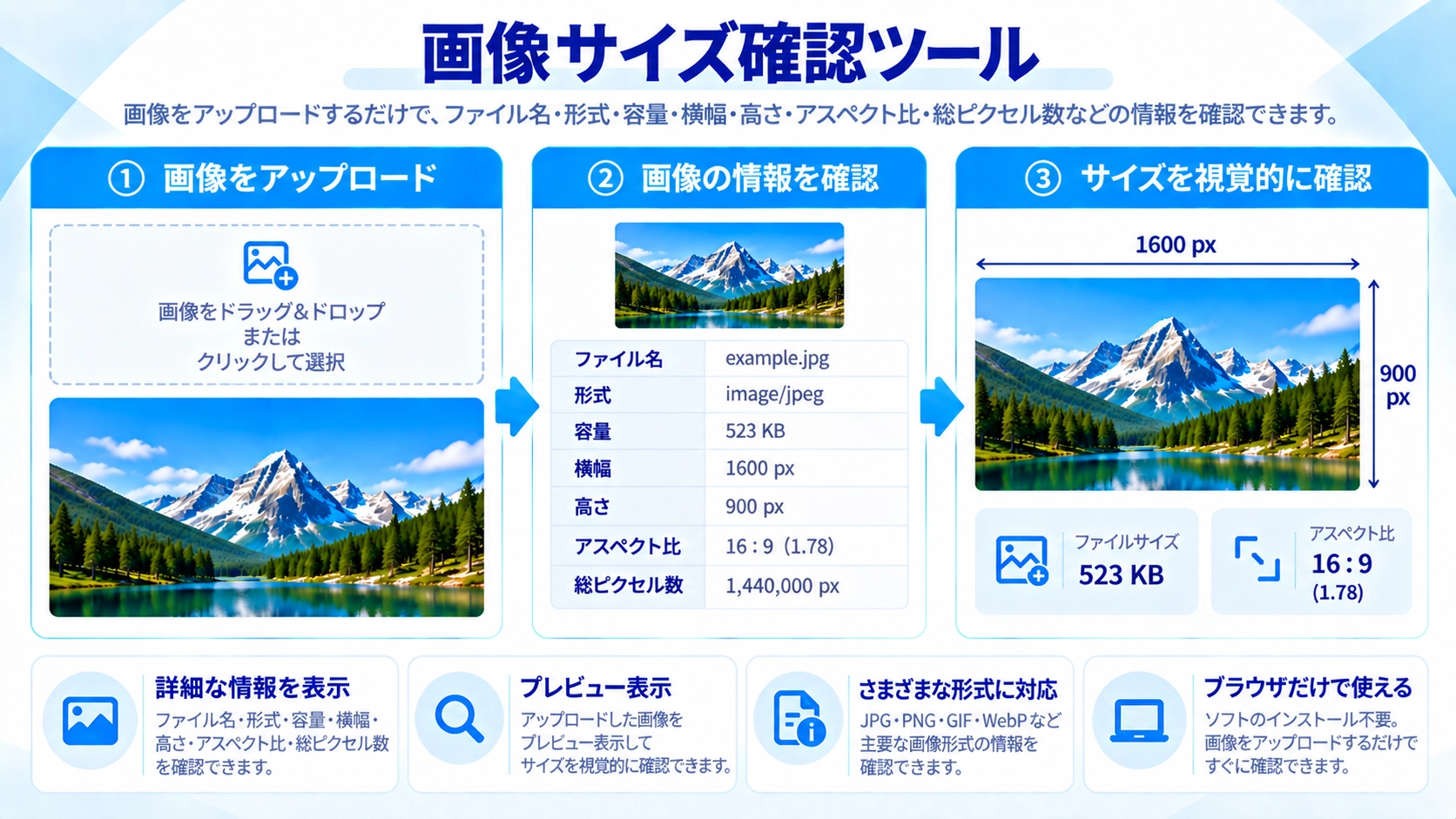 画像サイズ確認の機能と使い方を紹介する解説画像