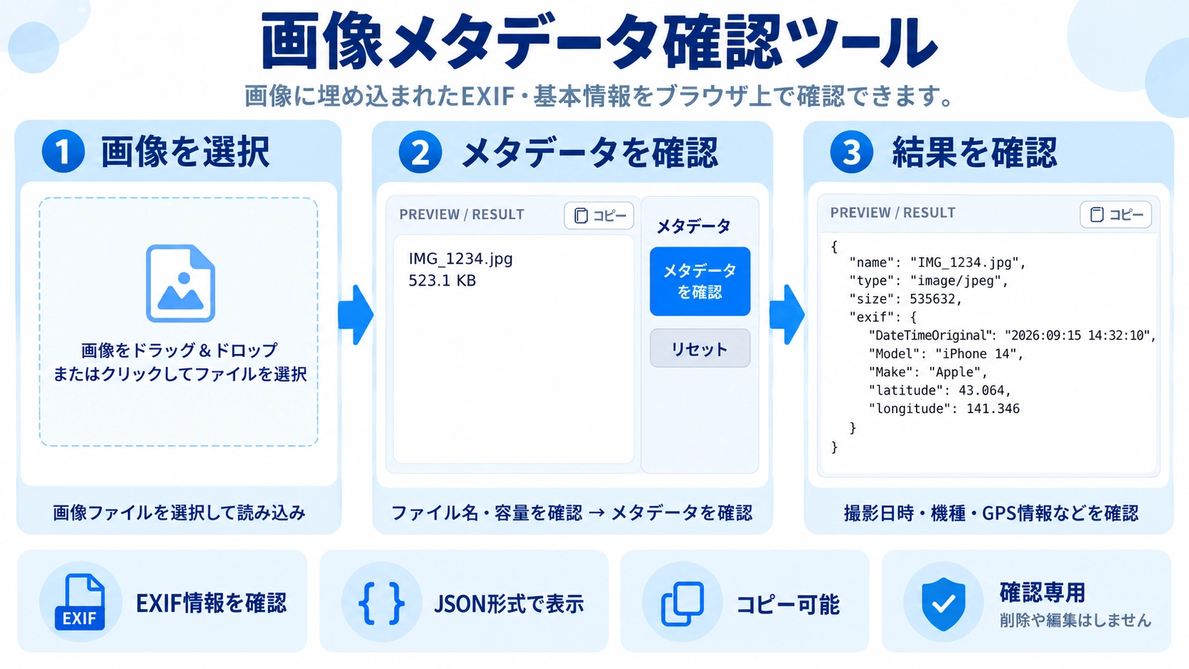 画像メタデータ確認の機能と使い方を紹介する解説画像