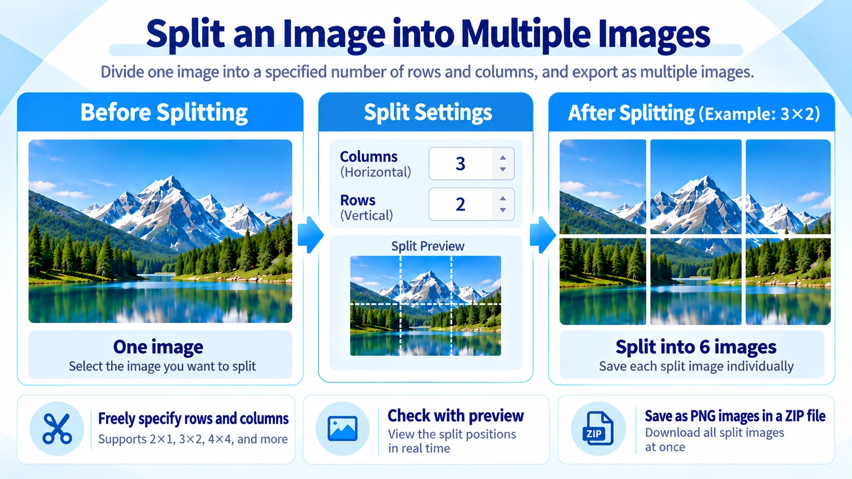 Illustration explaining how Image Splitter works