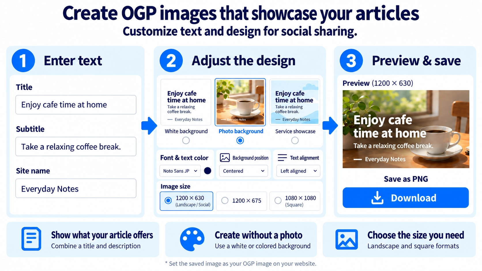 Illustration explaining how OGP Image Maker works