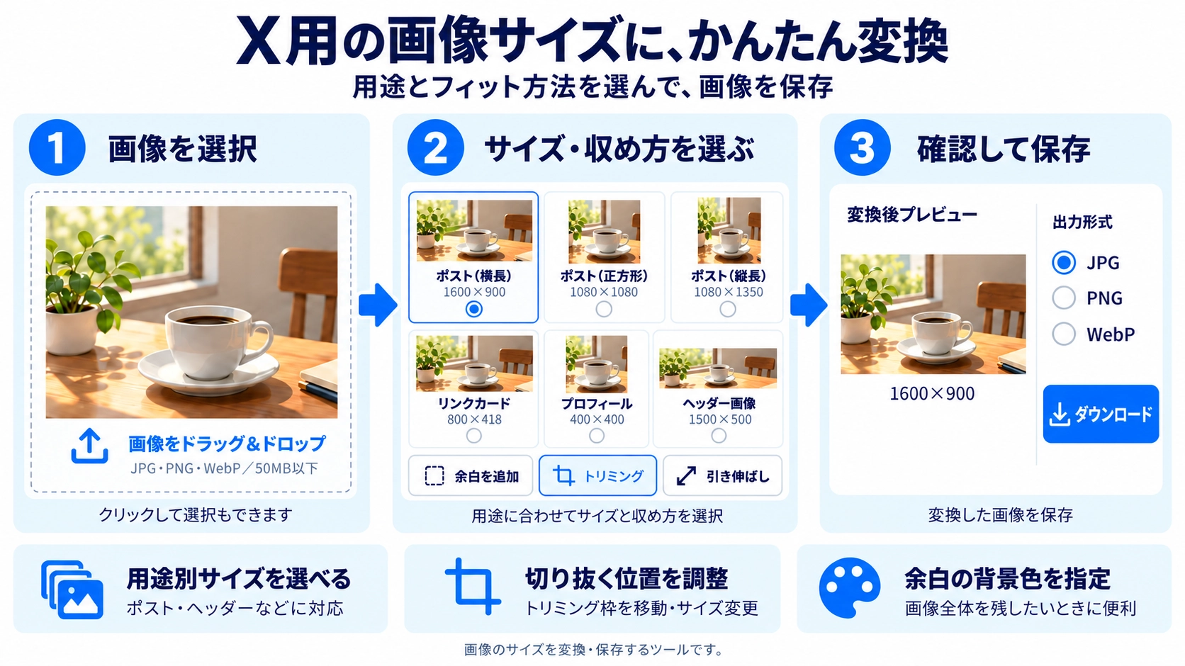X 画像変換の機能と使い方を紹介する解説画像
